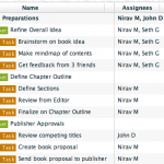 Smart Estimate and Assignee fields