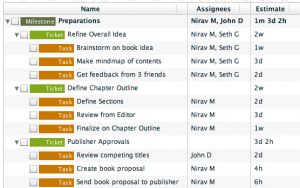 Smart Estimate and Assignee fields