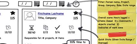 Post image for People and System Reports – want your feedback