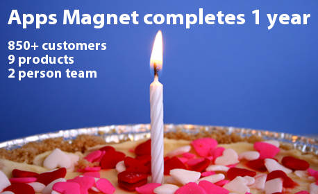 Post image for Apps Magnet turns one, Happy Anniversary!