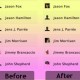 Before applying the Gravatar hack, and After