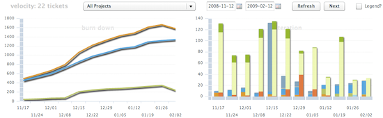 reports-overview-scaled