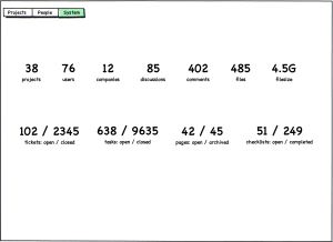 System Reports Mockup - click to enlarge