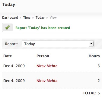 Report Created