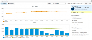 Project Reports