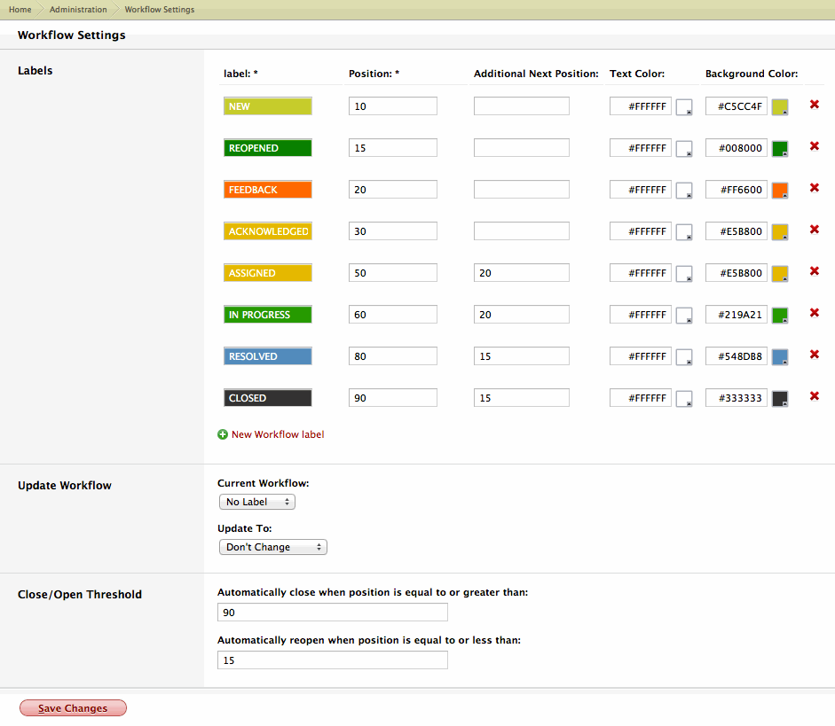 Define your own Workflow Rules