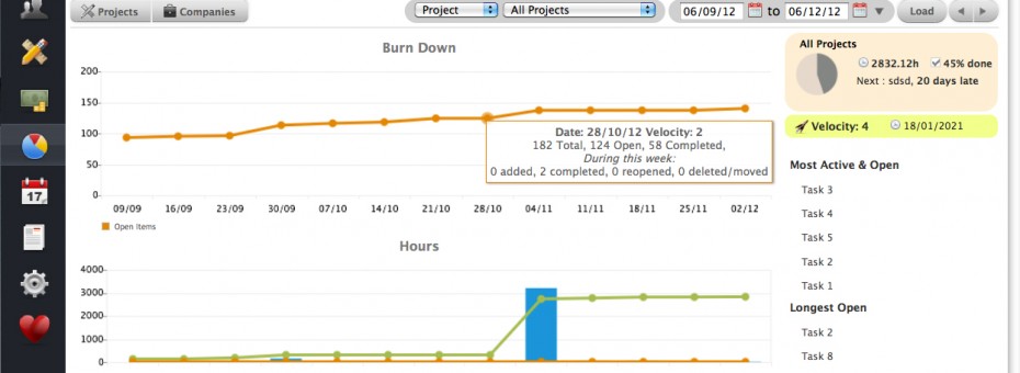 Project Reports - click to enlarge